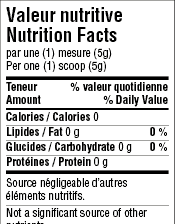 Valeur nutritive - HTN Créatine - Académie Martial